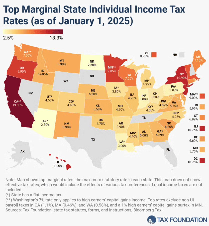 Top marginal state individual income tax rates in January 2025.