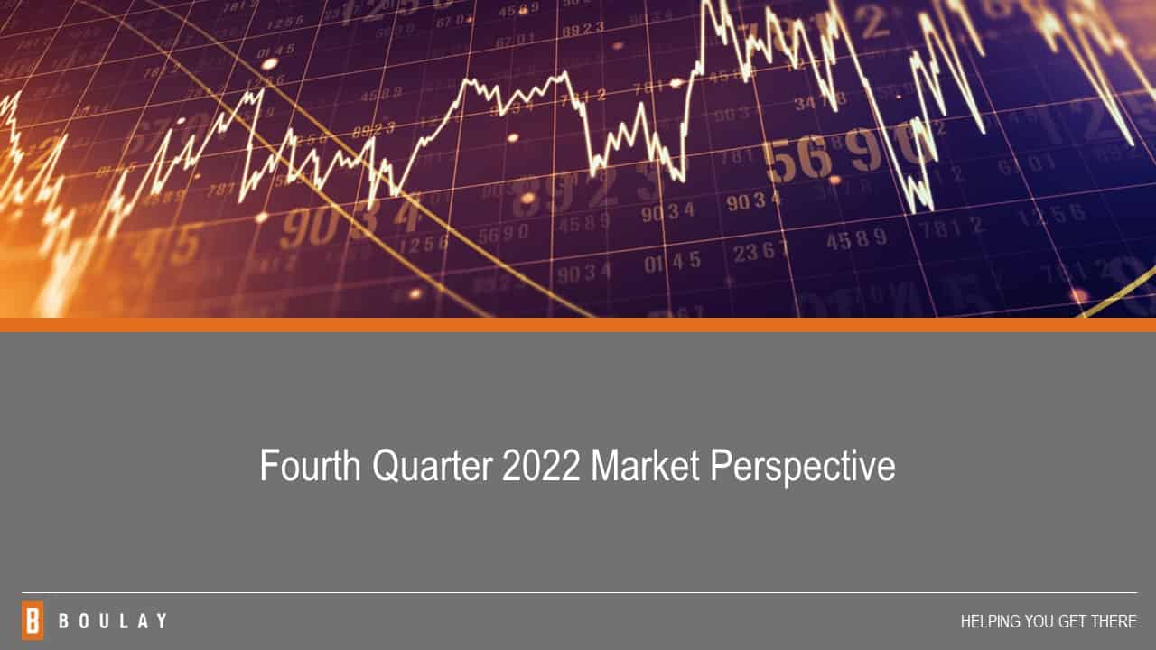 Fourth Quarter 2022 Market Perspective