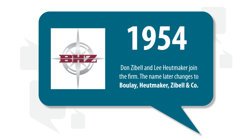 Timeline Slide final 2