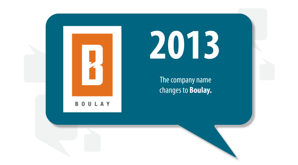 Timeline Slide final 4