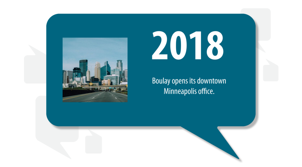 Timeline Slide final 5