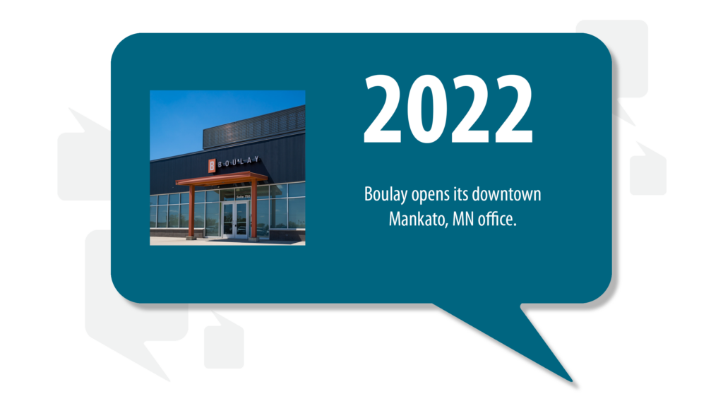 Timeline Slide final 6