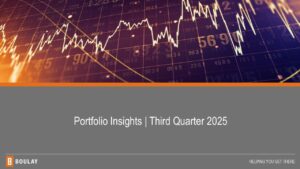 Financial charts with the following text overlaid: "Portfolio Insights | Third Quarter 2025"