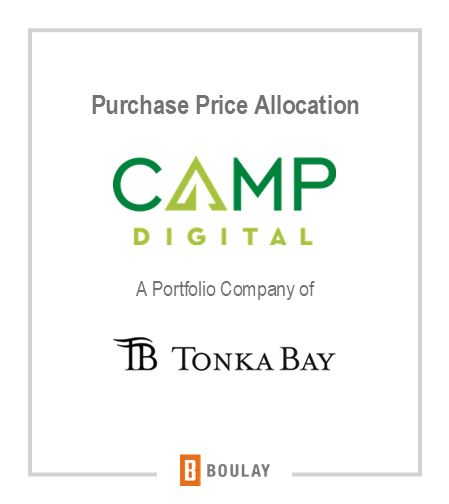 Purchase Price Allocation: CAMP Digital. A portfolio company of Tonka Bay.